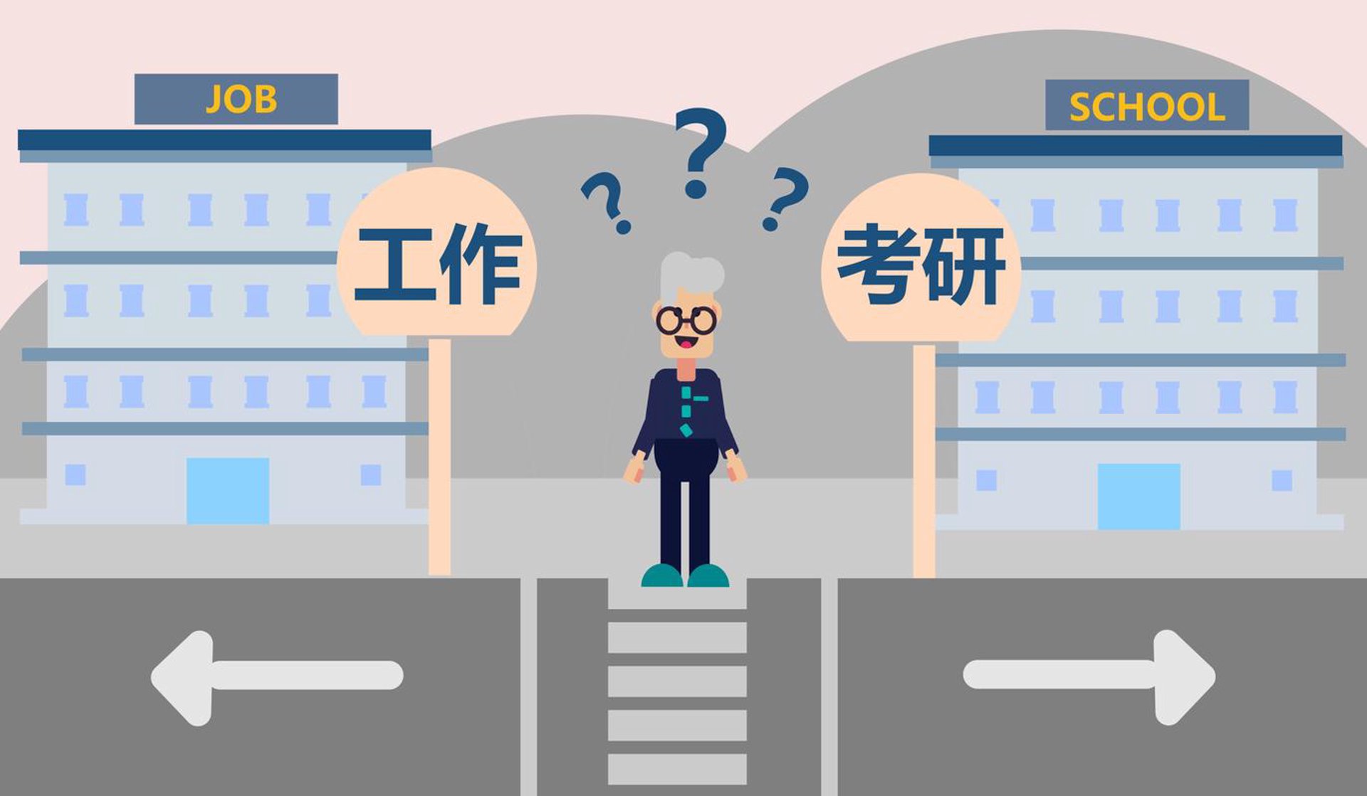 广州在职考研网